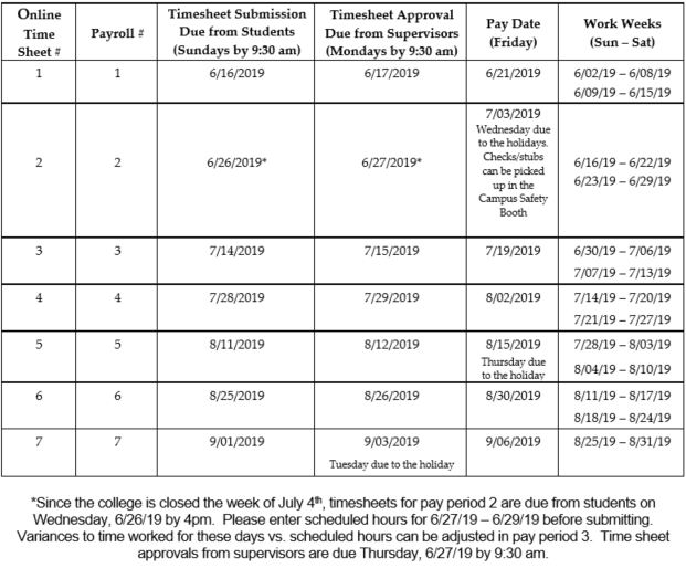 Student Payroll and Timesheet Schedule | Bennington College